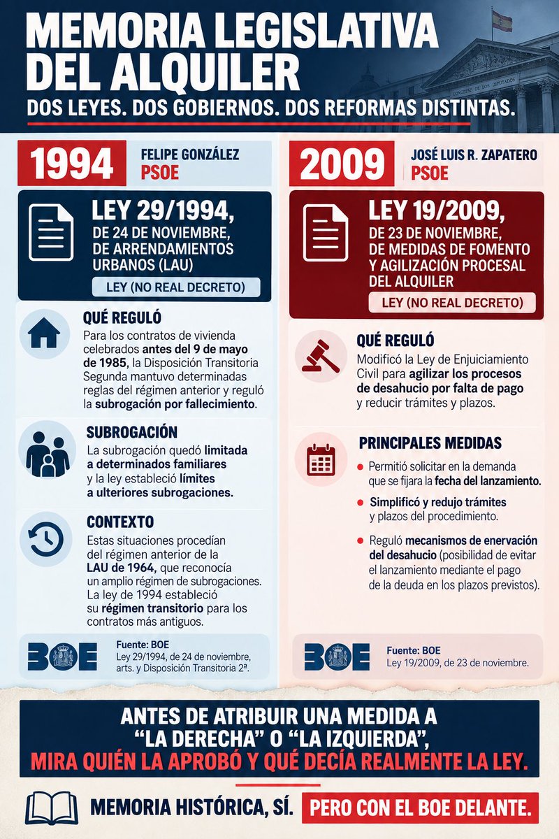 David___Montero's tweet photo. @oscar_puente_ https://t.co/71arqLEfZ7