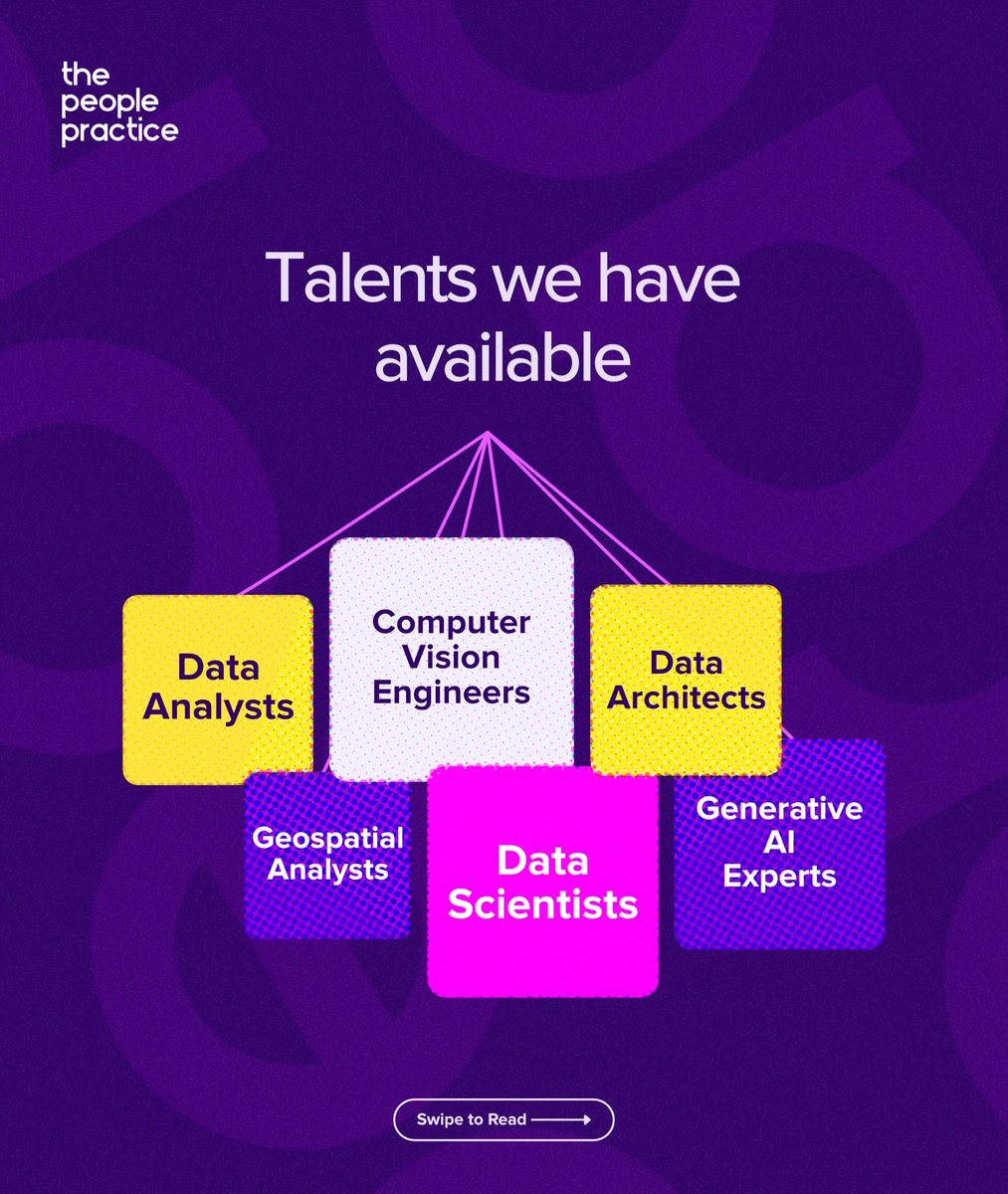 ThePeoplePract's tweet photo. Our @DeepTech_Ready fellows are trained and ready to fit into your team. 

How it works? Fill out the request form, tell us what you need and we match you to the right talents. 

Use the link: https://t.co/clkZRtZ8d2

#thepeoplepractice #3mttnigeria #deeptechready #hiringtalent https://t.co/L2bDlnK6QF
