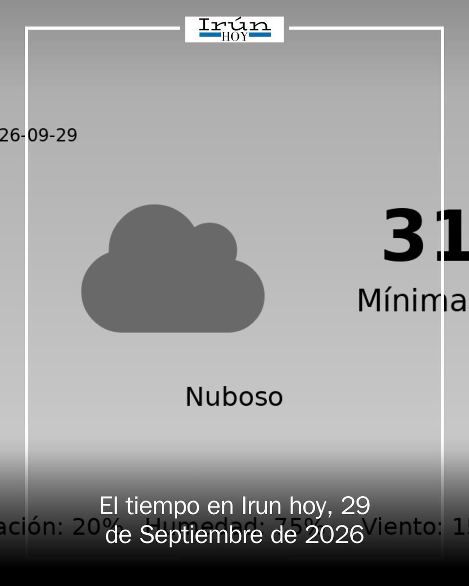 IrunEdon's tweet photo. 🌦️ ¡Atención, Irun! Este 29 de septiembre se espera una jornada cálida, con intervalos nubosos y temperaturas de entre 21°C y 31°C. La probabilidad de lluvia será del 20%, con humedad del 75% y viento de 15 km/h. #Irun #ElTiempo https://t.co/wg3dB9YZRT https://t.co/upwy6kWAua