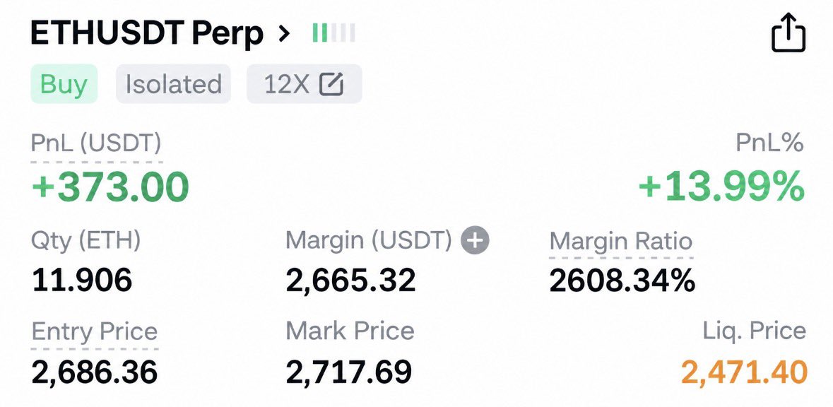 Crypto_Arki's tweet photo. 5k-50k challenge

Closed $Eth long 

Gained 373

Total balance 6388 https://t.co/RBNJY8apjb