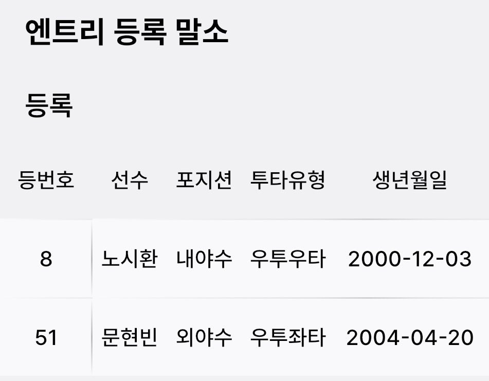 eeegggssh2's tweet photo. 너무 보고싶엇어요 진짜 진짜 🥹🥹🥹🥹🥹.. https://t.co/HYvFIoCHTb
