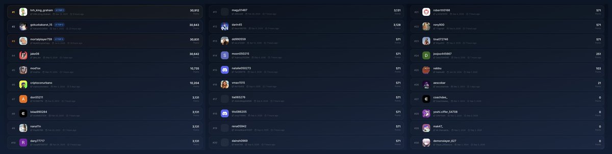 play_ember's tweet photo. 🏆 Engage Bot rewards are live! 

Up to 0.2 $NEAR per user, and the higher your rank, the more you get.

🔄 XP and leaderboard reset. Game on for October! 

Claim reward in Discord
https://t.co/OUoq5NUXvs https://t.co/e8x9HdjhVQ