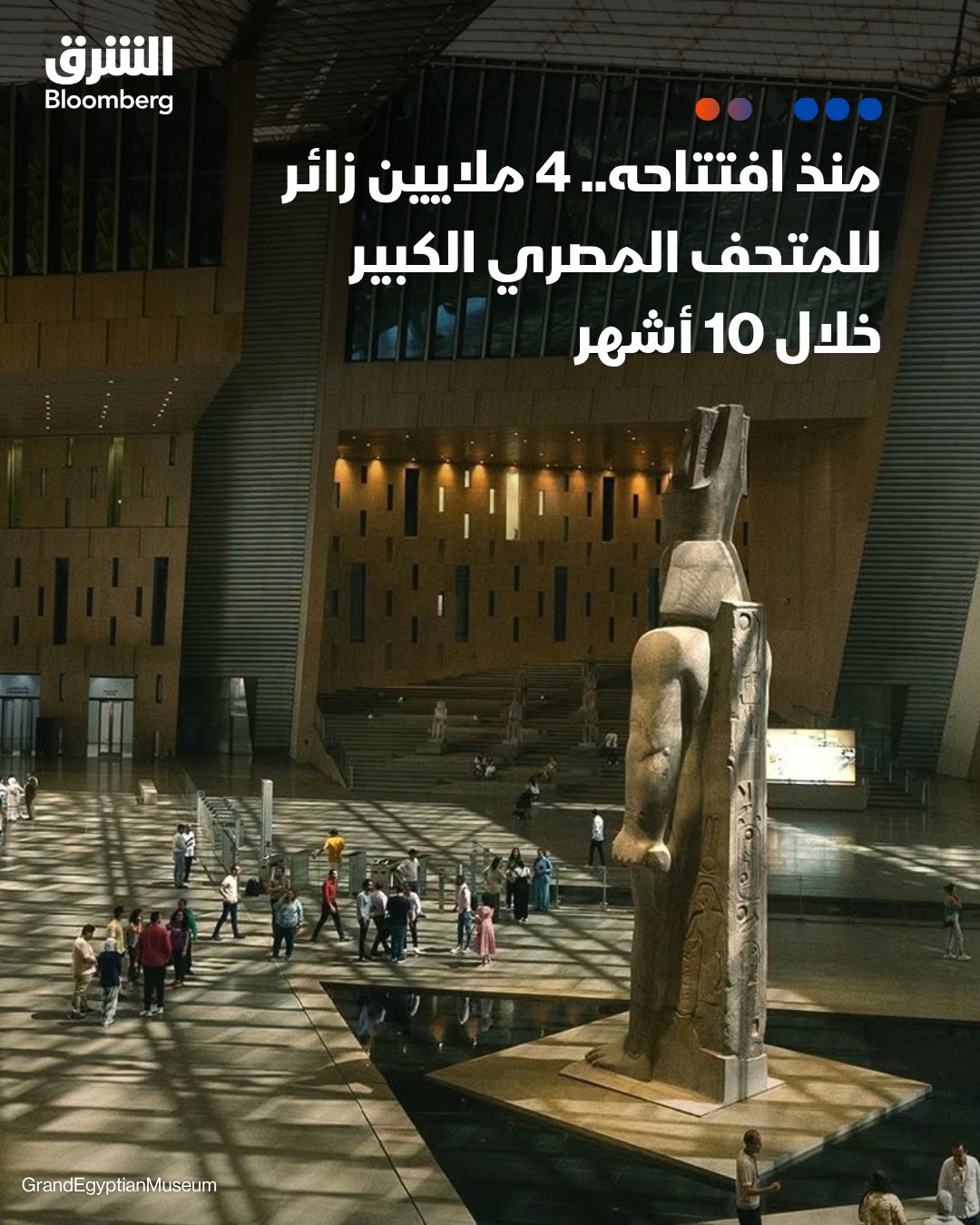 المتحف المصري الكبير يستقبل 4 ملايين زائر منذ افتتاحه في نوفمبر الماضي وحتى نهاية أغسطس 2026، بحسب بيان وزارة السياحة. تابعوا الشرق بلومبرغ للمزيد 