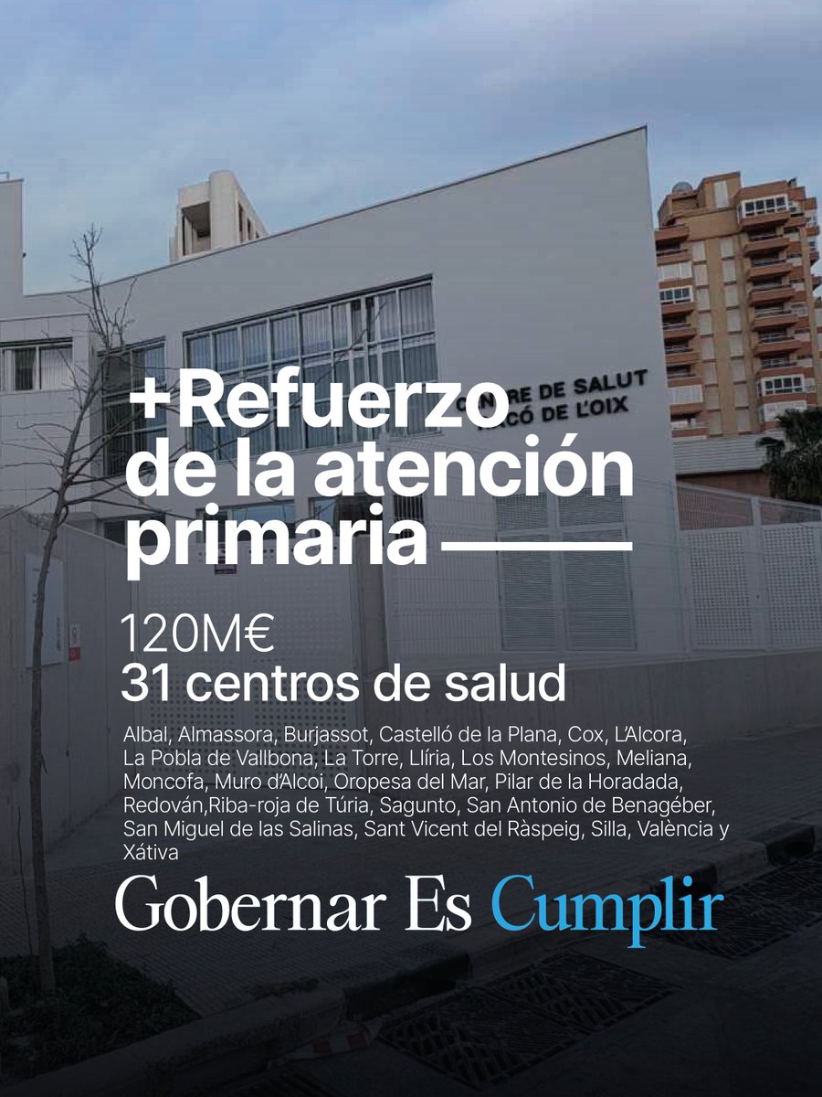 ppcv's tweet photo. Más Atención Primaria. Se invertirán más de 120 millones de euros para construir, ampliar o reformar 32 infraestructuras sanitarias de Atención Primaria. #DPG2026 #GobernarEsCumplir https://t.co/Qg6Of03VdU