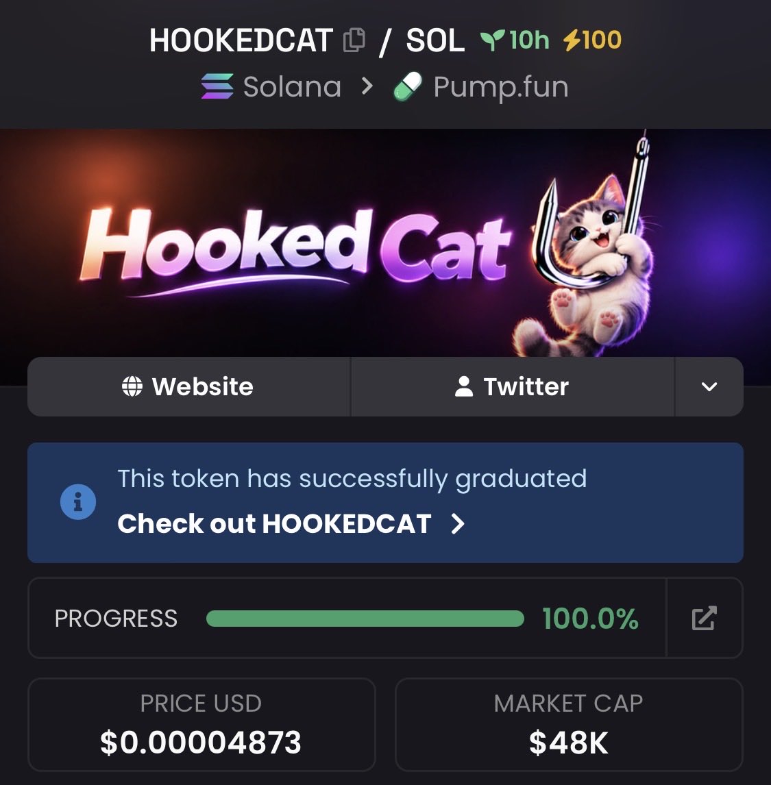 zack_zeus1's tweet photo. Spotted the gem! I showcased #HOOKEDCAT, boasting a remarkable $48k market cap, within my elite Telegram circle.
#CryptoPump #Crypto #Altseason #Solana #AltcoinAlert https://t.co/7F3BPUtjoN