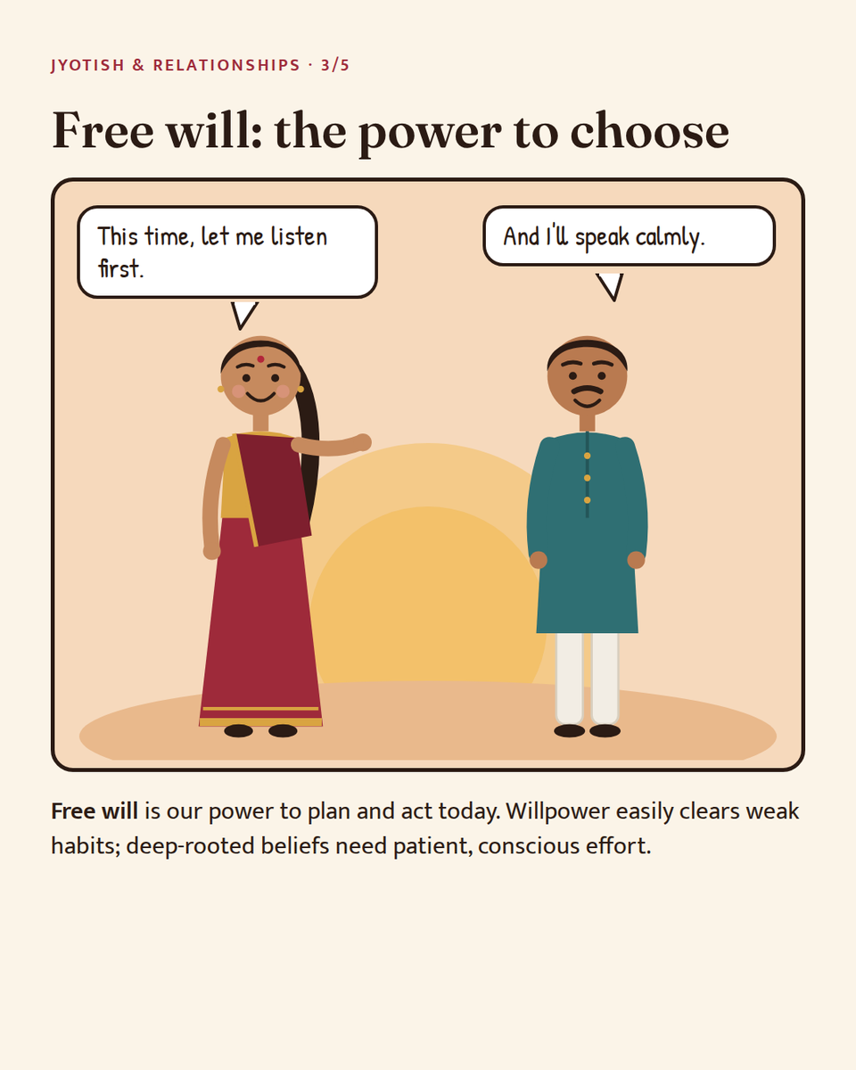 VedicPragya's tweet photo. Is marriage written in your chart, or shaped by your choices? 🪐

In Jyotish: fate is past karma ripening; free will is how we act today. Every couple brings two karmas and creates a third together. 🧵 https://t.co/ImotrF7bJ8