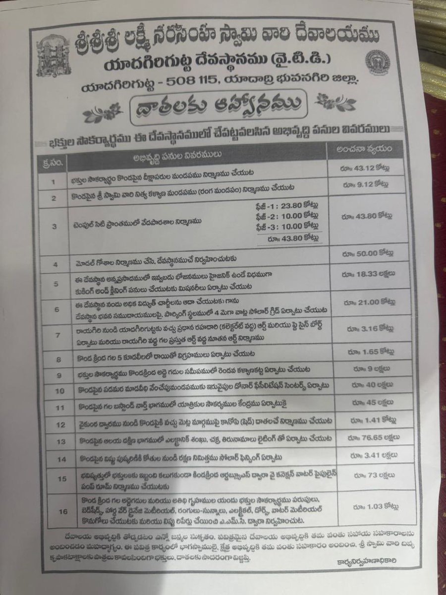 TeluguScribe's tweet photo. యాదాద్రి లక్ష్మీనరసింహ స్వామి దేవాలయ అభివృద్ధి పనులకు దాతలు కావాలని కరపత్రాలు పంచుతున్న ఆలయ సిబ్బంది

ఇటీవల ఏర్పడిన ట్రస్టు సభ్యులు అభివృద్ధి పనులు సొంత ఖర్చులతో చేస్తామని చెప్పినా దాతల కోసం వెతకడం గమనార్హం

ప్రభుత్వం అభివృద్ధి పనులకు నిధులు ఇవ్వడం లేదా అంటూ ప్రశ్నిస్తున్న భక్తులు, స్థానికులు

మరోవైపు ఆలయానికి నిధులు ఇవ్వడం చేతకానప్పుడు, దేవస్థానం నిధులను మిస్ వరల్డ్ పోటీలకు ఎందుకు ఉపయోగించారని ప్రభుత్వాన్ని నిలదీస్తున్న స్థానిక నాయకులు
