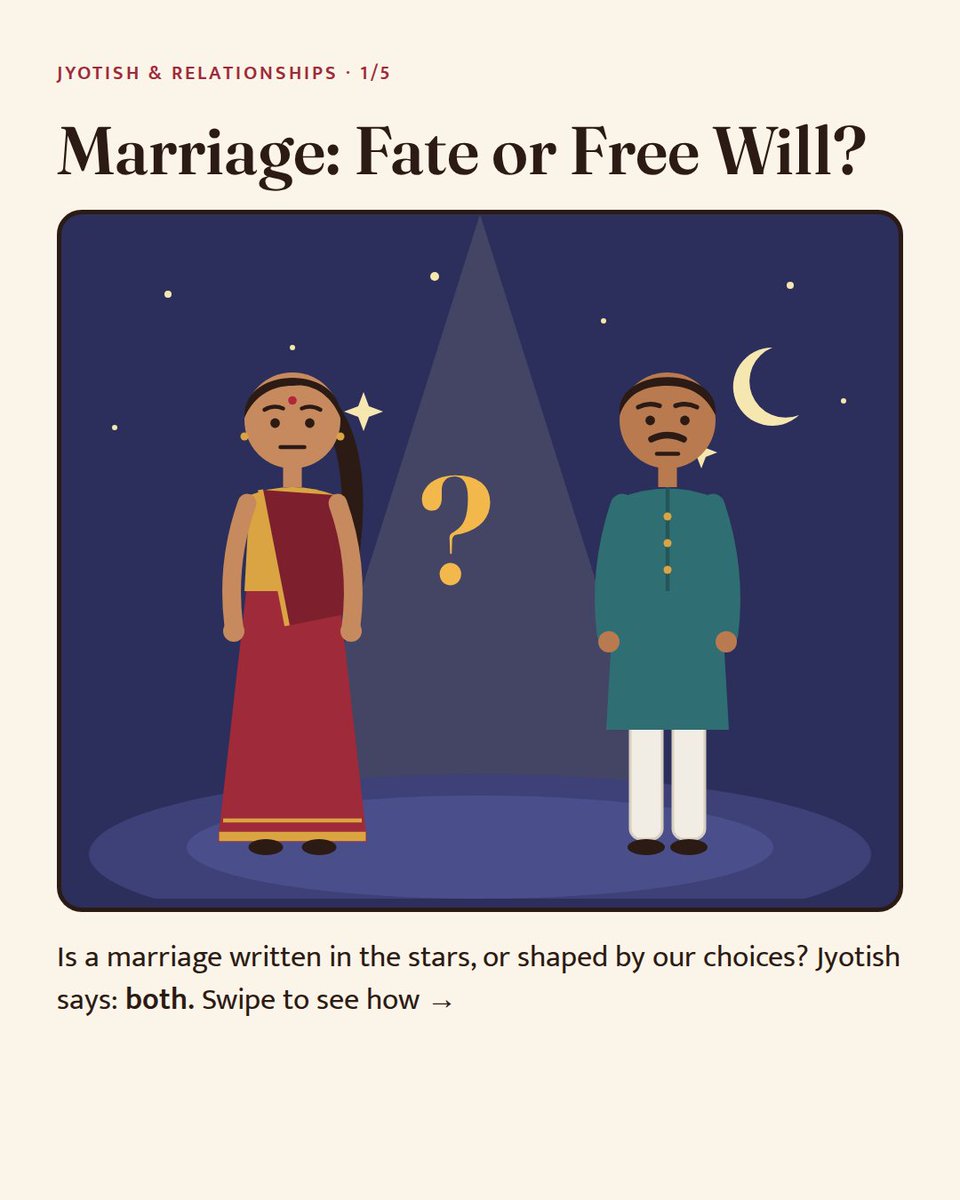 VedicPragya's tweet photo. Is marriage written in your chart, or shaped by your choices? 🪐

In Jyotish: fate is past karma ripening; free will is how we act today. Every couple brings two karmas and creates a third together. 🧵 https://t.co/ImotrF7bJ8