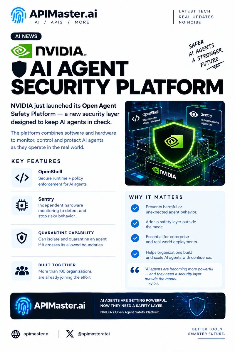 apimasteratai's tweet photo. 🚨 NVIDIA JUST LAUNCHED A SECURITY LAYER FOR AI AGENTS

NVIDIA’s new Open Agent Safety Platform combines software + hardware to keep autonomous agents inside defined boundaries.

🛡️ OpenShell
→ Secure runtime + policy enforcement

👁️ Sentry
→ Independent hardware monitoring

⚡ If an agent breaks its boundary, Sentry can quarantine it in milliseconds.

More than 100 organizations are joining the platform, including Anthropic, Microsoft, Hugging Face, JPMorganChase and others.

AI agents are getting more powerful.

Now they need guardrails outside the model. 👀

𝕏 @apimasteratai
🌐 https://t.co/hqnBJKcdKy