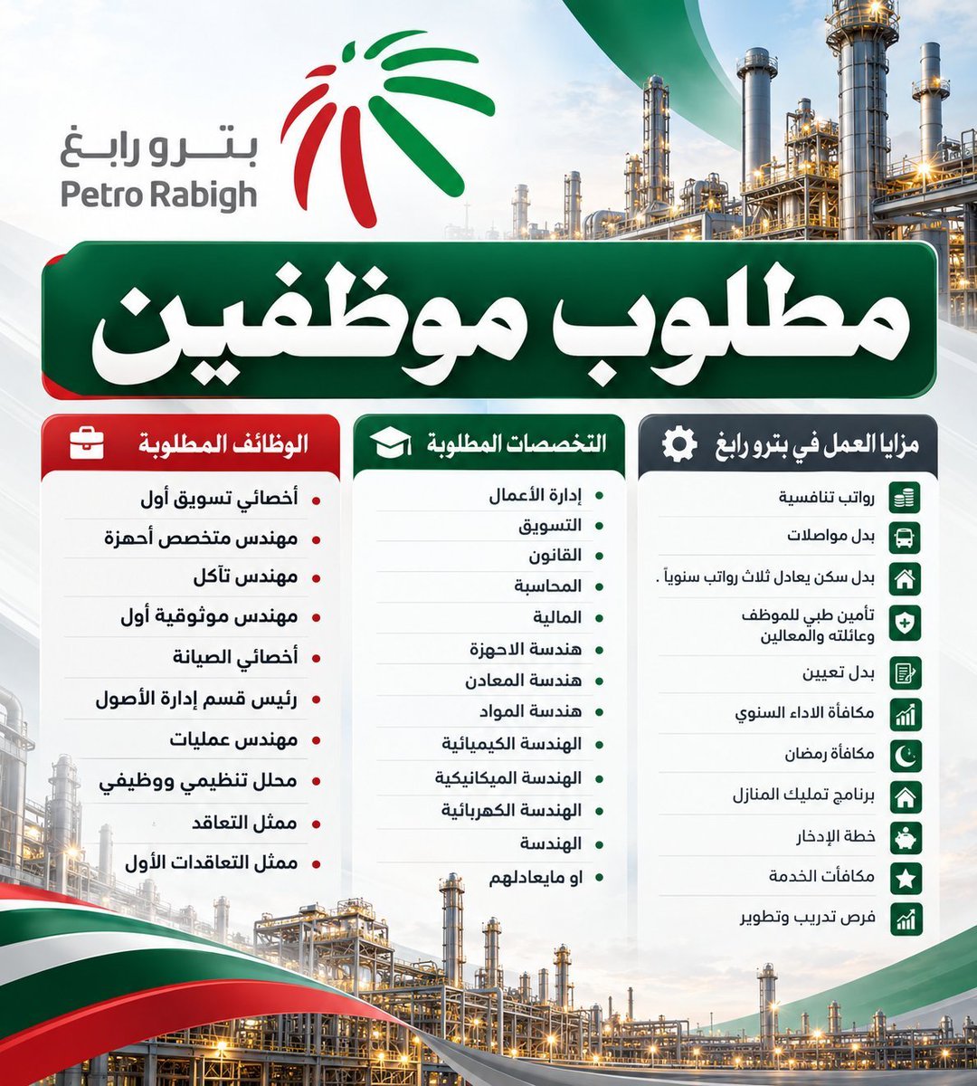 WadhefaDotCom's tweet photo. 🟢 تذكير - #وظائف_شاغرة للعمل في (بترورابغ):

بترورابغ (مشروع مشترك بين أرامكو وسوميتومو اليابانية) تعلن عن فتح باب التوظيف لحملة البكالوريوس فأعلى بالتخصصات (الإدارية، المحاسبة، القانونية، الهندسية وغيرها).

رابط التقديم: https://t.co/xWIlBYhy49 

التفاصيل: https://t.co/FnJi9AbD6S 

#وظائف