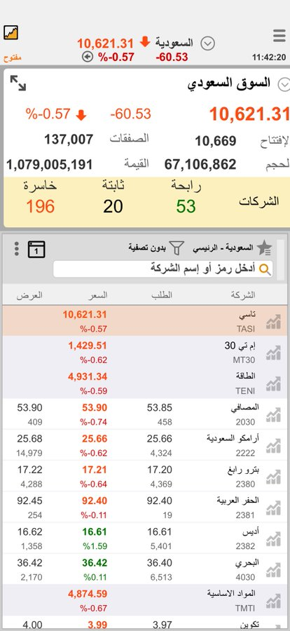boymamaaa's tweet photo. جني ارباح  طبيعي  لاختبار الترند 😂

المهم خلكم في داخل المثلث 
وبكره وبعده يشتغلون في الاخضر  😉 https://t.co/6z9cA7Nk4o