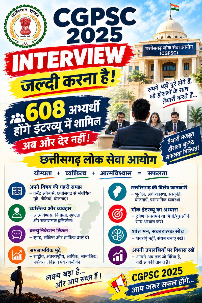 Shailjacqgv's tweet photo. #cgpscchairmankiniyukti @SaiVishnudeo @ChhattisgarhCMO https://t.co/uY10jlf7yM