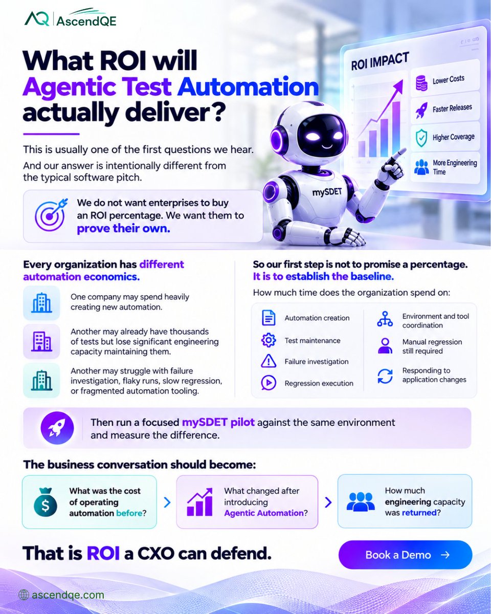 AscendQE's tweet photo. Secure AI agents with private routing, deterministic guardrails, and auditable controls. Move from AI experimentation to production with confidence.

🌐 Learn more: https://t.co/5OvHzLtxw5  #ascendqe #mysdet #agenticAI #AgenticTestAutomation https://t.co/zRkaoHGETv