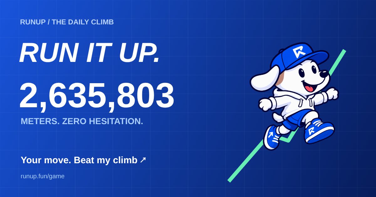 Japin48's tweet photo. I climbed 2,635,803m on RUN IT UP. Your move. 🐾 https://t.co/7u0mDhmXzN https://t.co/LY4CJj6z1f
