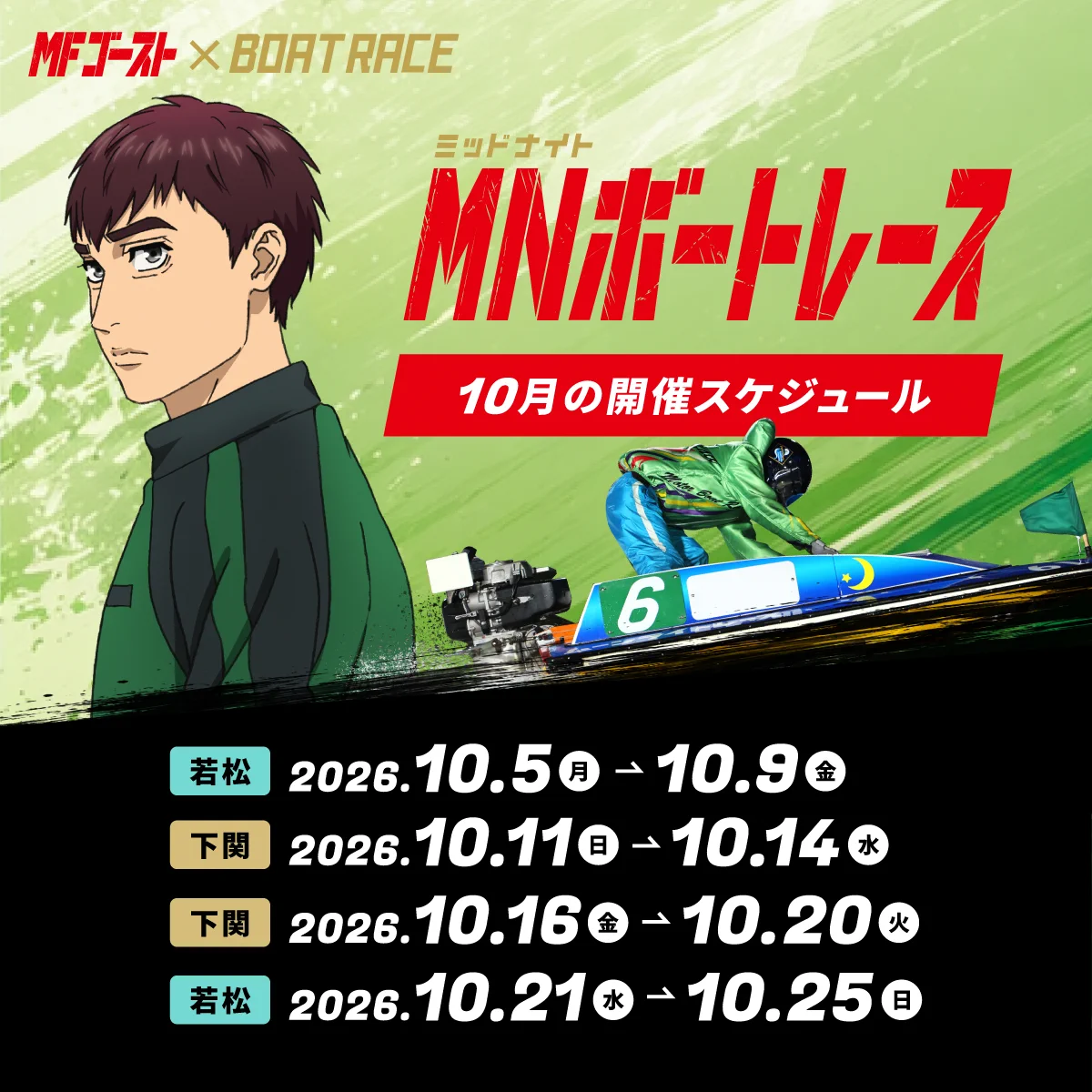 活動歴および当時の関連ビジュアル記録