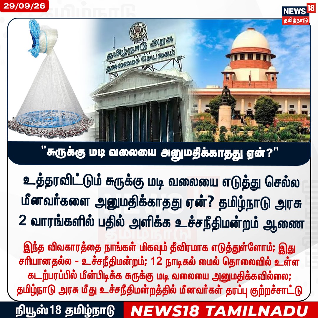 News18TamilNadu's tweet photo. #JUSTIN சுருக்கு மடி வலையை அனுமதிக்காதது ஏன்? - தமிழ்நாடு அரசு பதிலளிக்க உச்சநீதிமன்றம் ஆணை 

#FishingNet #TamilnaduGovernment #SupremeCourt   #News18Tamilnadu | https://t.co/rRJCTTegh9 https://t.co/z4E0V6t8Tl