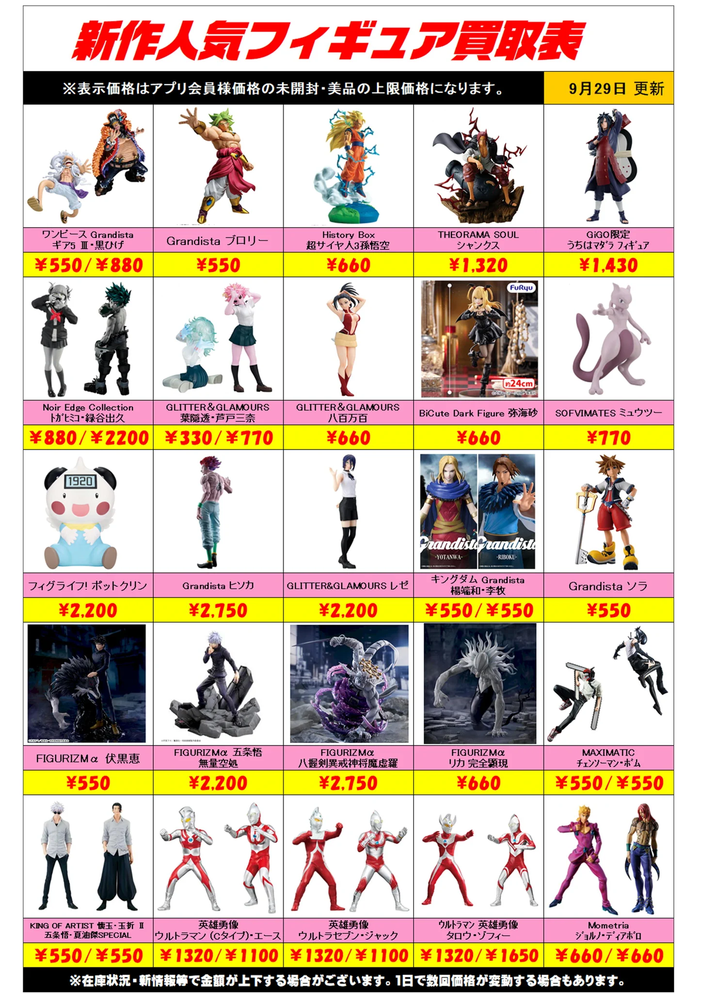 千葉鑑定団船橋店 в X: „新作プライズフィギュア 買取表更新しました