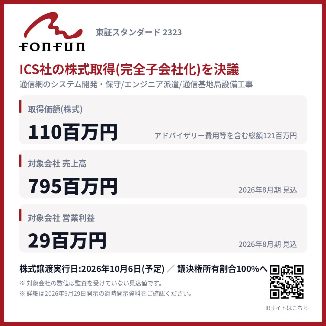 水口翼 fonfun社長/PostPrime会長/イメージ情報開発会長/サイブリッジ