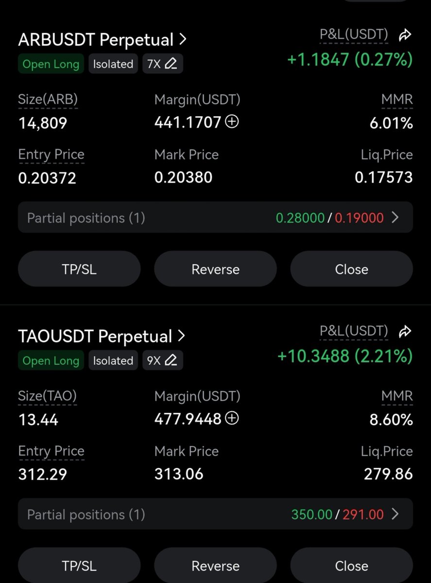 Teambuertrades's tweet photo. $5000-$50,000 challenge

$Link, $Arb and $TAO longed
Sl/Tp/Margin shared in screenshot below https://t.co/eqpAh8mIVH