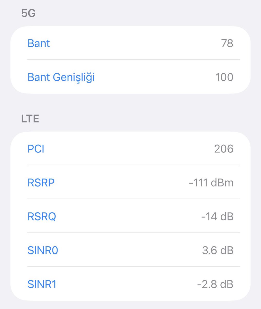 hcinrr's tweet photo. @TTDestek Merhaba, DEÜ Merkez / Buca-İzmir (Tınaztepe) Yerleşkesinde normal bir telefon görüşmesi bile yapılamıyor. 5G de oldukça kısıtlı. Bununla ilgili bir çalışmanız var mı acaba? https://t.co/EAVHKXQu4z