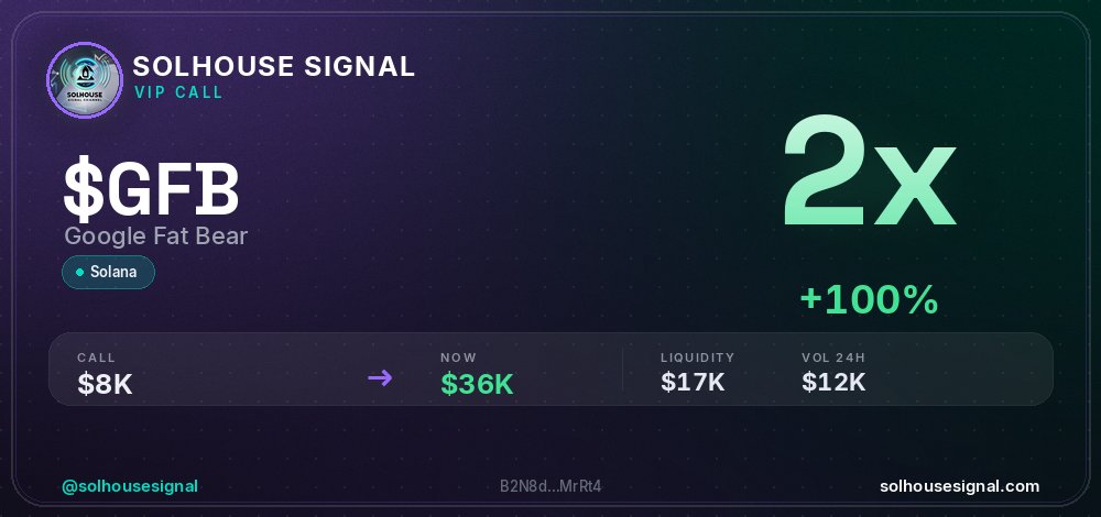 solhousesignals's tweet photo. $GFB (Google Fat Bear) doubled 💰
📊 MC: $35.8K | Liq: $17.3K
💵 Vol 24h: $11.7K
🔄 Buys/Sells: 75 / 48
📋 CA:
B2N8d8SgQY5JZ34g1g3QrkcgJF7hmFYAqwEv3L9MrRt4
🤖 Full scan + chart → link in bio
#GFB #solhousesignal #degen #web3 #gem https://t.co/OMlAiyUDSM