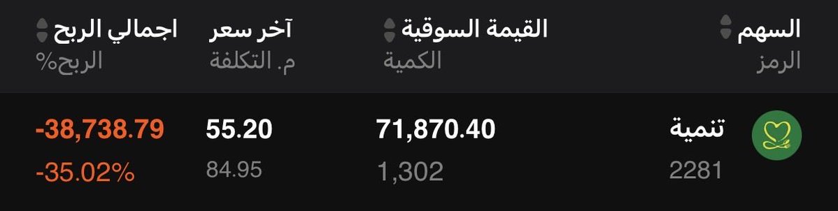 chevroletim's tweet photo. @1sdxw اكثر من سنة على هالحال 😔 https://t.co/biNMcbf09g