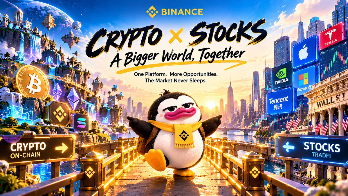 LiDaimei_'s tweet photo. 最近发现现在的
币安做的已经不只是一个加密交易所！

当传统股市收盘，
币安的市场并没有停止。
 币安的 TradFi 产品曾在美股休市期间产生约 $1.02B 交易量；另一个周末，198 个 TradFi 永续合约交易量超过 $7.25B。这是一个非常恐怖的存在！

今天，新的 TradFi 合约又继续上线。
以前加密货币、股票、传统金融、链上……
它们属于不同的世界，需要不同的平台。
但是现在币安正在试着把这些金融都连接起来。

币安的这种创新精神，
迟早会改变整个世界的金融体系！

@cz_binance @heyibinance @BNBCHAIN @binancezh