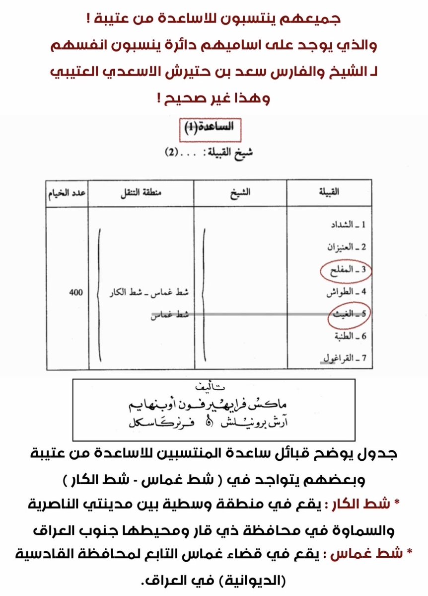i5li2's tweet photo. @saldtyu #الاساعدة #روق #عتيبة 
الصهيبي حي وليس فخذ
والدليل قصيدة شايع الامسح :
( وزبنت من كان الصهيبي مقرهم ) https://t.co/1GvBpVarsL