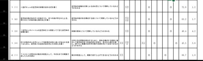 Image from きんかん (@ducks105)