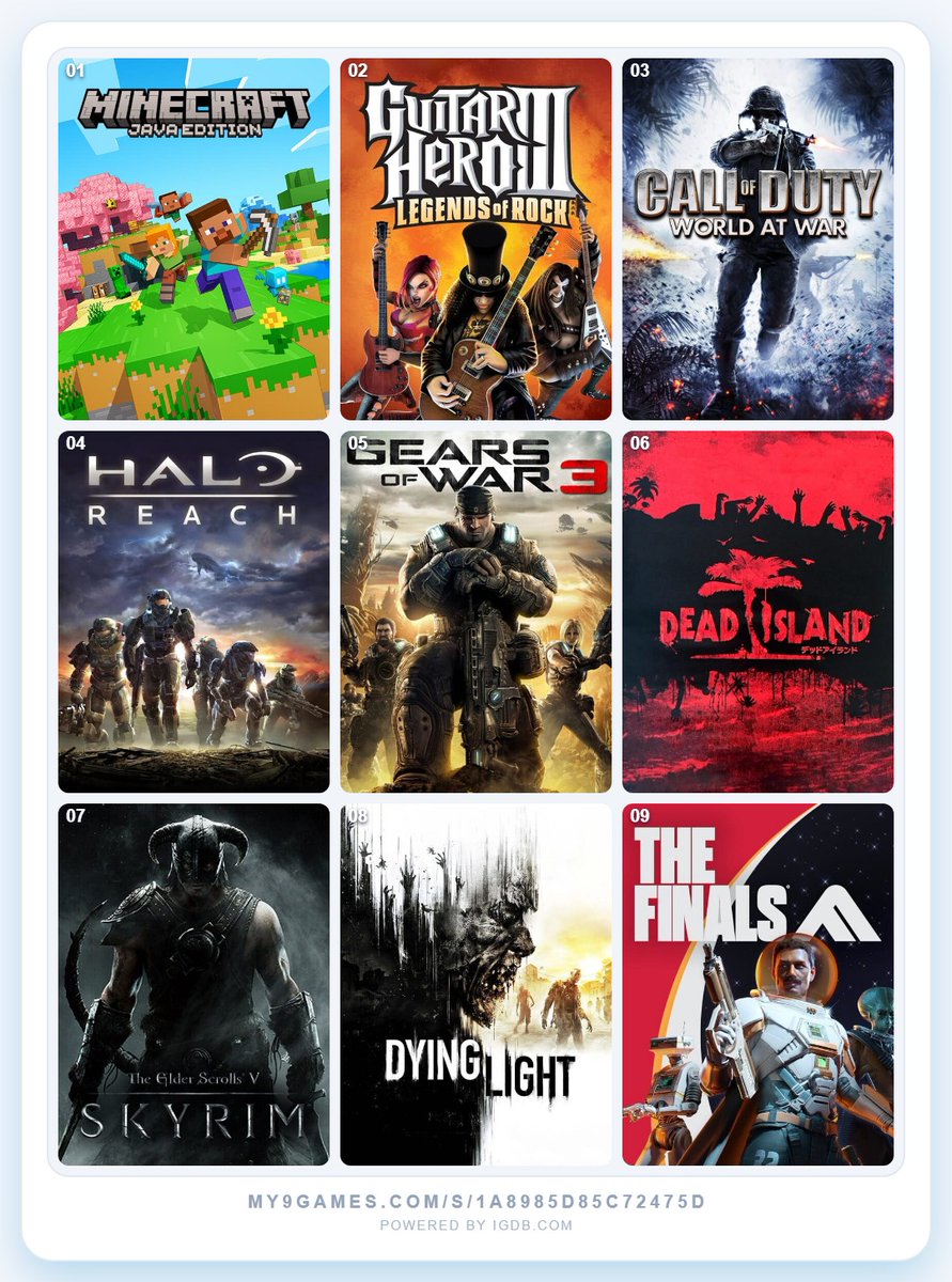 uvinity's tweet photo. Me and my 9 games that shaped me 😎 

Tried to find games that had something specific that shaped me into the gamer I am today 🕹️ https://t.co/2LP2bbZPLD