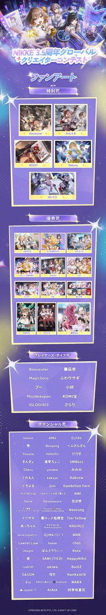 NIKKE_japan's tweet photo. 【結果発表🎉】
NIKKE 3.5周年グローバルクリエイターコンテストの結果を発表いたします！

見事受賞を果たした指揮官の皆さま、おめでとうございます✨

数多くの素晴らしい作品をお寄せいただき、ありがとうございました！
クリエイターの皆さまの想いが詰まった力作を、ぜひご覧ください🎨

#NIKKE https://t.co/BwV4PP9G6z
