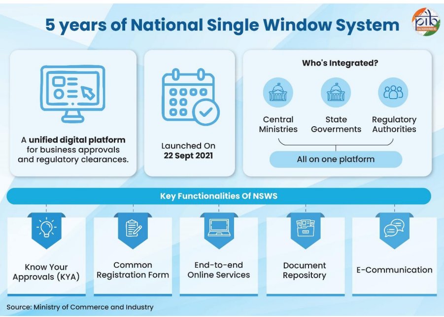 2LexTerrae's tweet photo. Did you know eligible #startups in India can claim a 100% Income Tax Holiday for 3 consecutive financial years under Section 80-IAC? Here’s the Key Legal Checklist:

1.DPIIT Registration (#EGovernance): Secure formal recognition as a startup via the National Single Window System (#NSWS) portal.

2.  Inter-Ministerial Board (#IMB) Approval: DPIIT recognition alone isn't enough. Apply via portal to #CBDT for tax exemption certificate.

3.Core Criteria (#CorporateLaw): Entity should not be formed by splitting up or reconstructing an existing business, high potential for employment generation, etc.

Please save this post for your compliance roadmap, tag an entrepreneur or share it in your network.

#StartupIndia #TaxExemption #LexTerrae #Section80IAC #DPIIT #StartupIndia #CorporateLaw #IncomeTaxAct #TaxHoliday #StartupCompliance #IndianStartups #TaxPlanning #EaseOfDoingBusiness

@DPIITGoI @IncomeTaxIndia @startupindia @mygovindia @2LexTerrae @toajaytyagi @totyagiakash @NikunjAroraa @Sheetal01474473