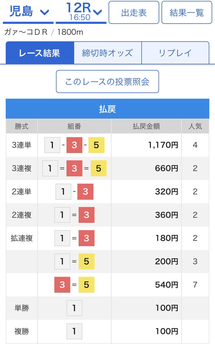mansyuman's tweet photo. 児島12R  1-3-5🎯　11.7倍✨【4連勝】【厚目】

① 88.7倍🎯【軸一択】
② 20.7倍🎯【予告厚目】
③ 10.2倍🎯【予告厚目】
④ 30.6倍🎯【予告中穴】
⑤ 30.0倍🎯【本線中穴】
⑥ 11.7倍🎯【絞厚目】

オープンチャット「Joker♠️♥️ 競艇予想」
https://t.co/dCzeSaG8tt https://t.co/8ioZFIueA9