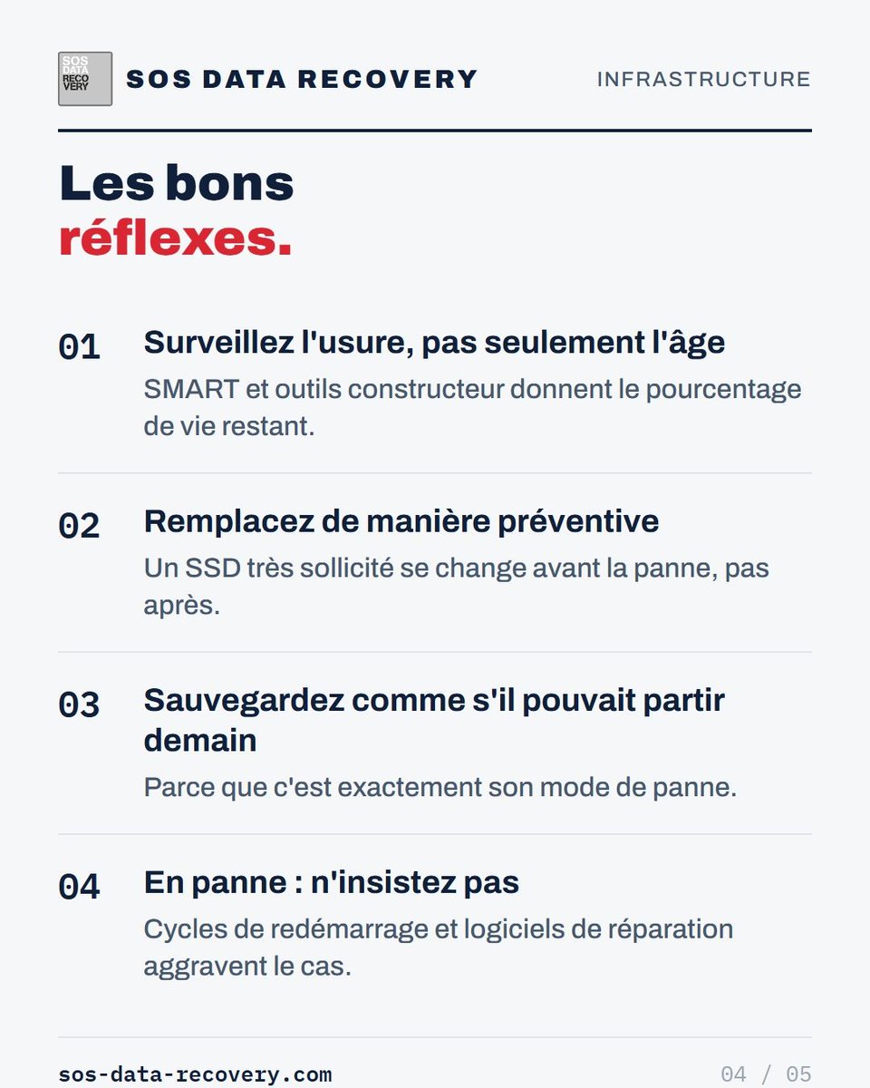 datarecovery_ch's tweet photo. Un disque dur qui meurt clique et ralentit. Un SSD disparaît d'un coup. Plus détecté ? N'insistez pas : chaque mise sous tension compte. Les puces contiennent souvent encore tout. Diagnostic gratuit en 3 h.
→ https://t.co/ZpVedjKXn8

#SSD https://t.co/5oMaXdK1Ed