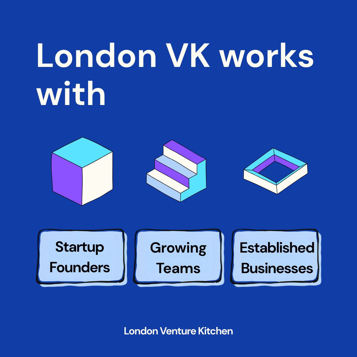 London_VK's tweet photo. We’ve worked across business, tech and startups, from shaping ideas and products to building teams and fixing what’s not working.
That’s what London VK brings to the table.
Starting, growing or scaling? Let’s talk. --> https://t.co/C1tVqC3NEw https://t.co/GpxdlFR8pY