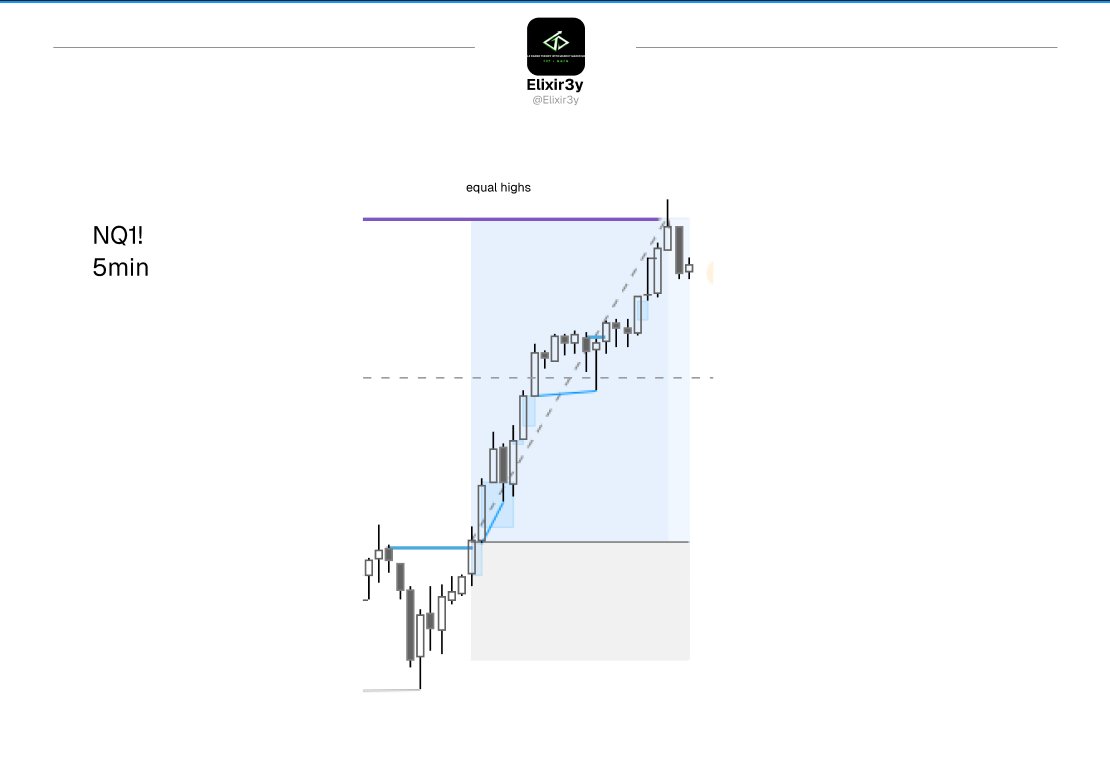 elixir3y's tweet photo. NQ long 
daily 2 stage confirms LOD (reversal entry )
30 min SMT fill gives the continuation entry https://t.co/8gcuHBEPCS