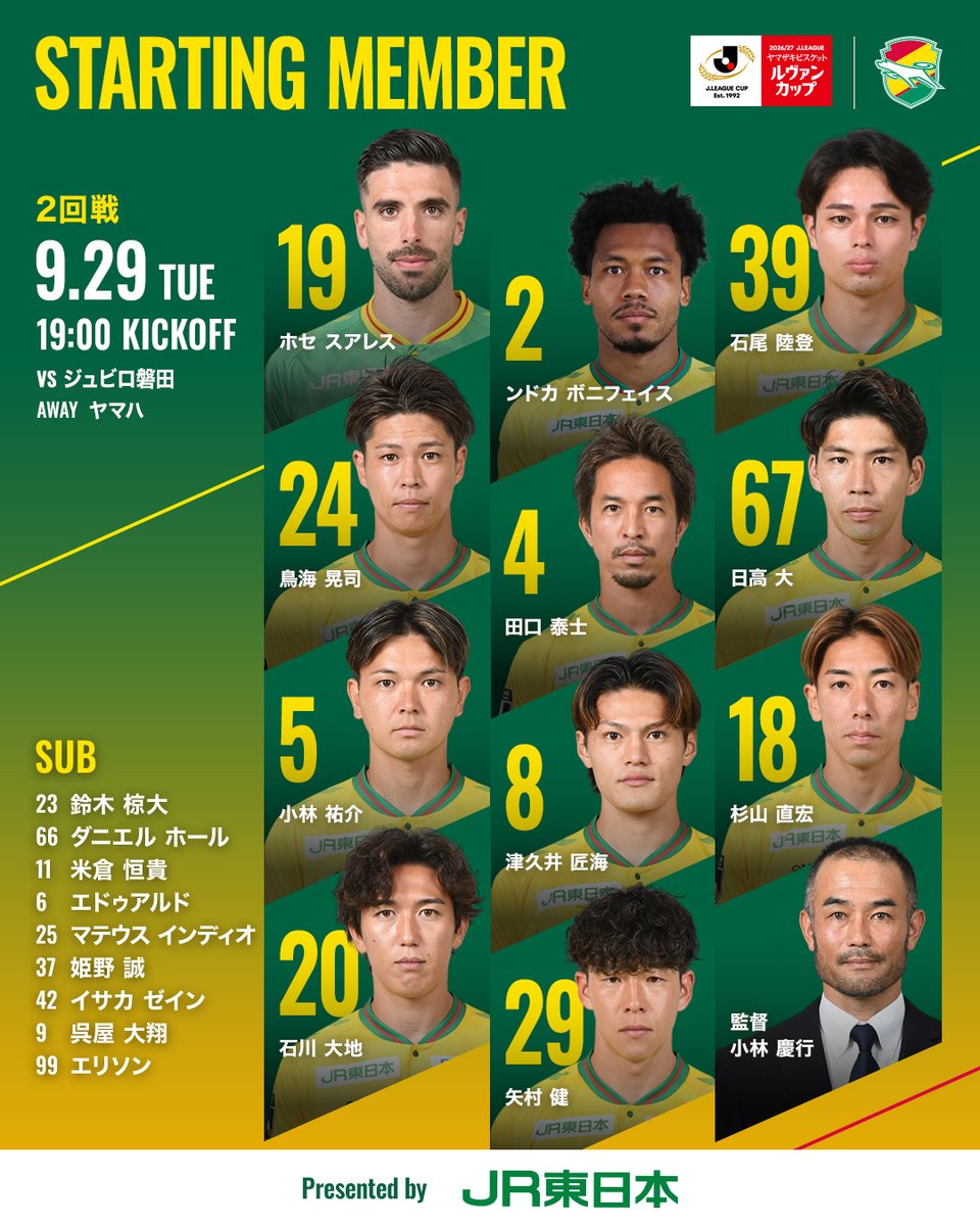 jef_united's tweet photo. 9月29日
19時00分キックオフ ⚽
ヤマザキビスケット ルヴァンカップ
ジュビロ磐田戦

本日のスターティングメンバー発表！

メンバーの確認はこちら💁‍♂️
https://t.co/o2bJN5OfWR

#jefunited 
#ジェフ千葉
#jleague
#ルヴァンカップ
#WINBYALL https://t.co/jm2wQRKnfK