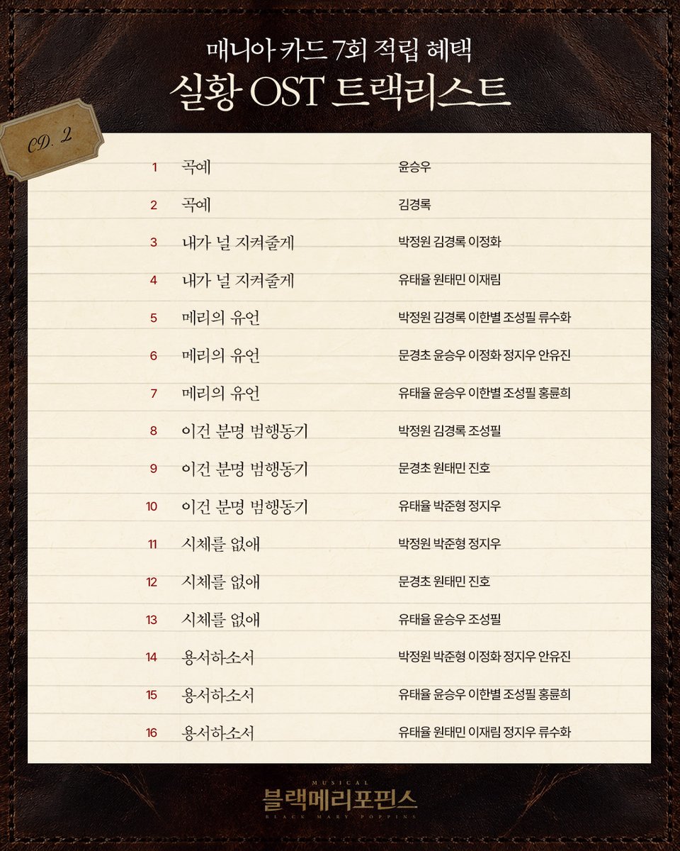 shownote's tweet photo. ｜🚪｜ #블랙메리포핀스

실황 OST 트랙리스트🪑

매니아 카드 7회 적립 혜택인 실황 OST 트랙리스트 안내드립니다.
OST 수령 관련 사항은 추후 안내 드릴 예정입니다.

자세한 내용은 이미지 참고 부탁드립니다.

뮤지컬 <블랙메리포핀스>
2026.06.18-09.06
링크아트센터 벅스홀 https://t.co/7zLfaNuUGt