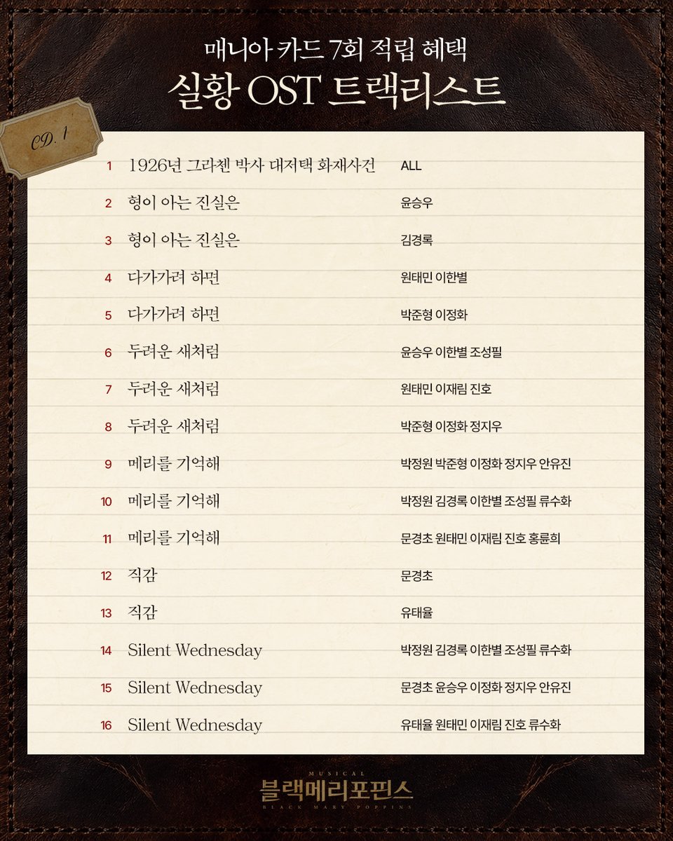 shownote's tweet photo. ｜🚪｜ #블랙메리포핀스

실황 OST 트랙리스트🪑

매니아 카드 7회 적립 혜택인 실황 OST 트랙리스트 안내드립니다.
OST 수령 관련 사항은 추후 안내 드릴 예정입니다.

자세한 내용은 이미지 참고 부탁드립니다.

뮤지컬 <블랙메리포핀스>
2026.06.18-09.06
링크아트센터 벅스홀 https://t.co/7zLfaNuUGt