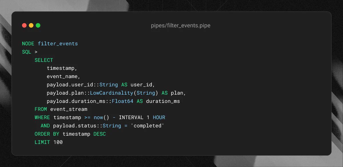 Tinybird pipe node extracting typed fields from a native JSON column using dot notation and type casts