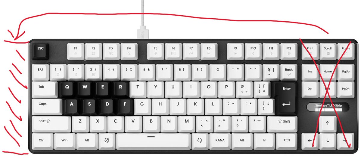 hrnty99731's tweet photo. ゲーミングキーボードなんて長いほどマウス操作の邪魔するんだからテンキーとかモジュール系は左側で発展していくべきでは？ https://t.co/dIeGEAbj04