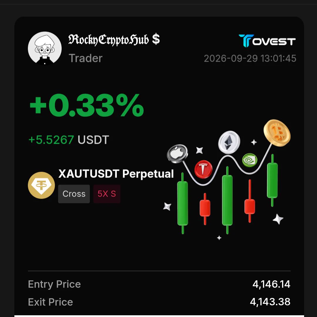 $CRIPT 🦅||CRYPTO BD & KOL on X: "@CryptoRockyHub Gm brr Got some ...
