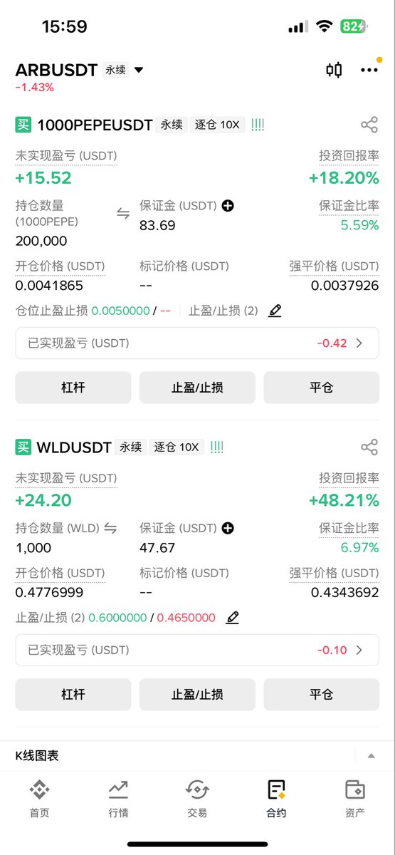 Emo_Meet's tweet photo. WLD重新站上0.5，看0.55，到了平一半锁住利润，看0.6。估计要磨一天冲破新高，看大盘走势前面判断已经验证。PEPE，看0.4，站稳继续冲高。加油。 https://t.co/M1mLoaUwIH