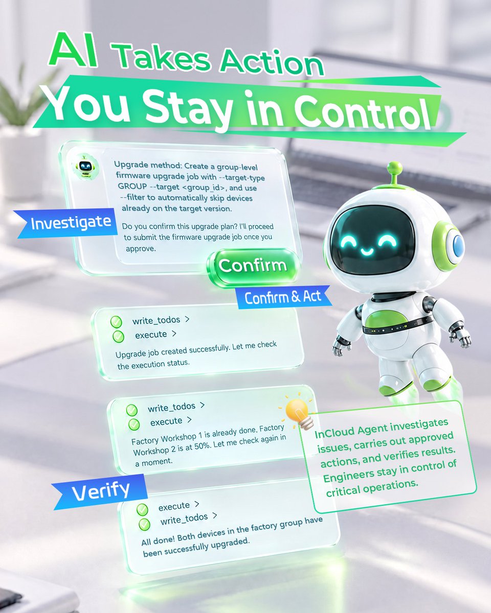InHandNetworks's tweet photo. AI can take action without taking control away from engineers.
InCloud Agent investigates issues, recommends actions, executes approved tasks, and verifies the result.
https://t.co/iQUM6aPABH
#AIOps #AgenticAI #NetworkAutomation https://t.co/MbTKQfD9sH