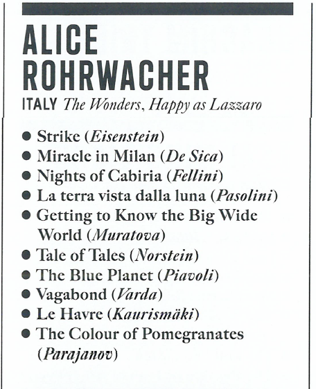 CanetCinema's tweet photo. Alice Rohrwacher's all-time top 10 movie choices for Sight and Sound magazine. https://t.co/4JzsQawOrp
