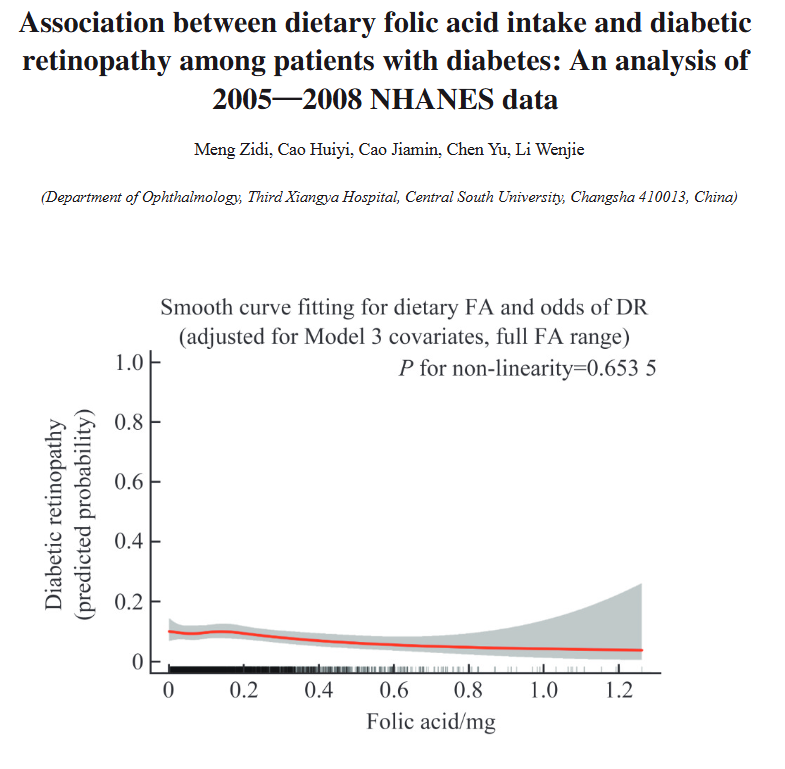 nick_krontiris's tweet photo. Here, higher dietary folic acid intake was associated with a lower prevalence of diabetic retinopathy in US patients with type 2 diabetes. https://t.co/laRg0hhEYt