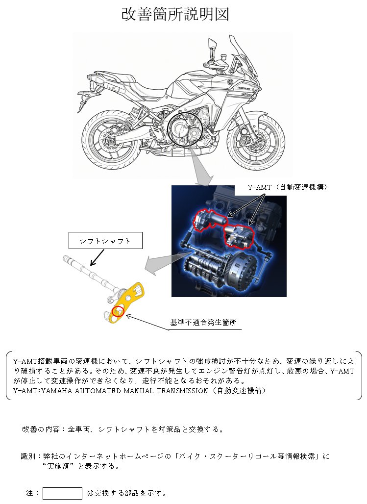 yamaha_bike's tweet photo. 【TRACER9 GT+ Y-AMT, MT-09 Sに関するリコールについて】
この度は、弊社のリコールに関しまして、ご愛用者の皆様には多大なご心配とご迷惑をおかけ致しましたことを、深くお詫び申し上げます。

現在、リコール対象車を保有されているお客様には直接ご連絡のうえ、無償修理を実施致しております。ご多忙のところ大変恐縮ではございますが、お早めにご購入いただきました販売店へご連絡いただき、点検・修理（無償）をお受けいただきますようお願い申し上げます。
https://t.co/axwc8Et82Y