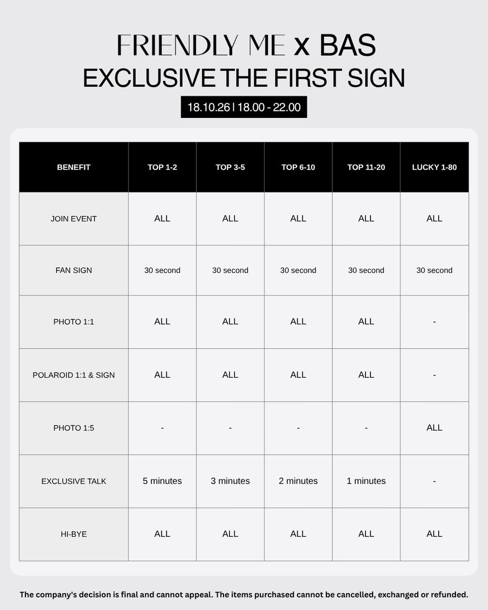 FriendlyMe_TH's tweet photo. FRIENDLY ME x BAS EXCLUSIVE THE FIRST SIGN  ✨
#bbasjtr

🗓️ 18.10.69

ร่วมลุ้นเป็น 100 คนพิเศษที่จะได้เข้าร่วมกิจกรรม "A Moment Signed With Bas" เพียงช้อปสินค้าที่ร่วมรายการ ได้แก่ Friendly Me Lumi Glow Stick หรือ Friendly Me Lumi Blush
  
🗓️ รายละเอียดระยะเวลาร่วมสนุก
เริ่มสะสมยอดซื้อได้ตั้งแต่วันที่ 29 กันยายน 2569 จนถึงวันที่ 13 ตุลาคม 2569 เวลา 23.30 น. 

อัปเดตยอดทุกวันอังคารและวันศุกร์ เวลา 19.00 น.  

 ประกาศรายชื่อผู้โชคดีในวันที่ 14 ตุลาคม 2569 เวลา 20.00 น.  

เตรียมตัวมาฟินพร้อมกันในวันงาน 18 ตุลาคม 2569 เวลา 18.00 - 22.00 น.  

💡 กติกาเพิ่มเติม ระบบจะทำการสะสมยอด Top Spender และ Lucky Fan ให้อัตโนมัติ โดยยึดจากชื่อและเบอร์โทรศัพท์ที่ใช้จัดส่งสินค้า หากชื่อไม่ตรงสามารถโน๊ตแจ้งก่อนชำระเงินได้ค่ะ 

เงื่อนไขเป็นไปตามที่บริษัทกำหนดการตัดสินจากทางแบรนด์ถือเป็นที่สิ้นสุดไม่สามารถขอเปลี่ยนยกเลิก หรือรับเงินคืนได้ทุกกรณี
 
ช่องทางการสั่งซื้อ 
Transfer , Alipay , Wechat , Wise 
Line Official :  @friendlyme 

🛒 Line shopping https://t.co/cSLER3mK7x 

สอบถามรายละเอียดเพิ่มเติม
Line Official  @friendlyme 

#FriendlyMe 
#FriendlyMeLumiGlowStick
#FriendlyMeLumiBlush
#FriendlyMexBas 
#bbasjtr
#บาสเด็กอ้วนที่แท้จริง