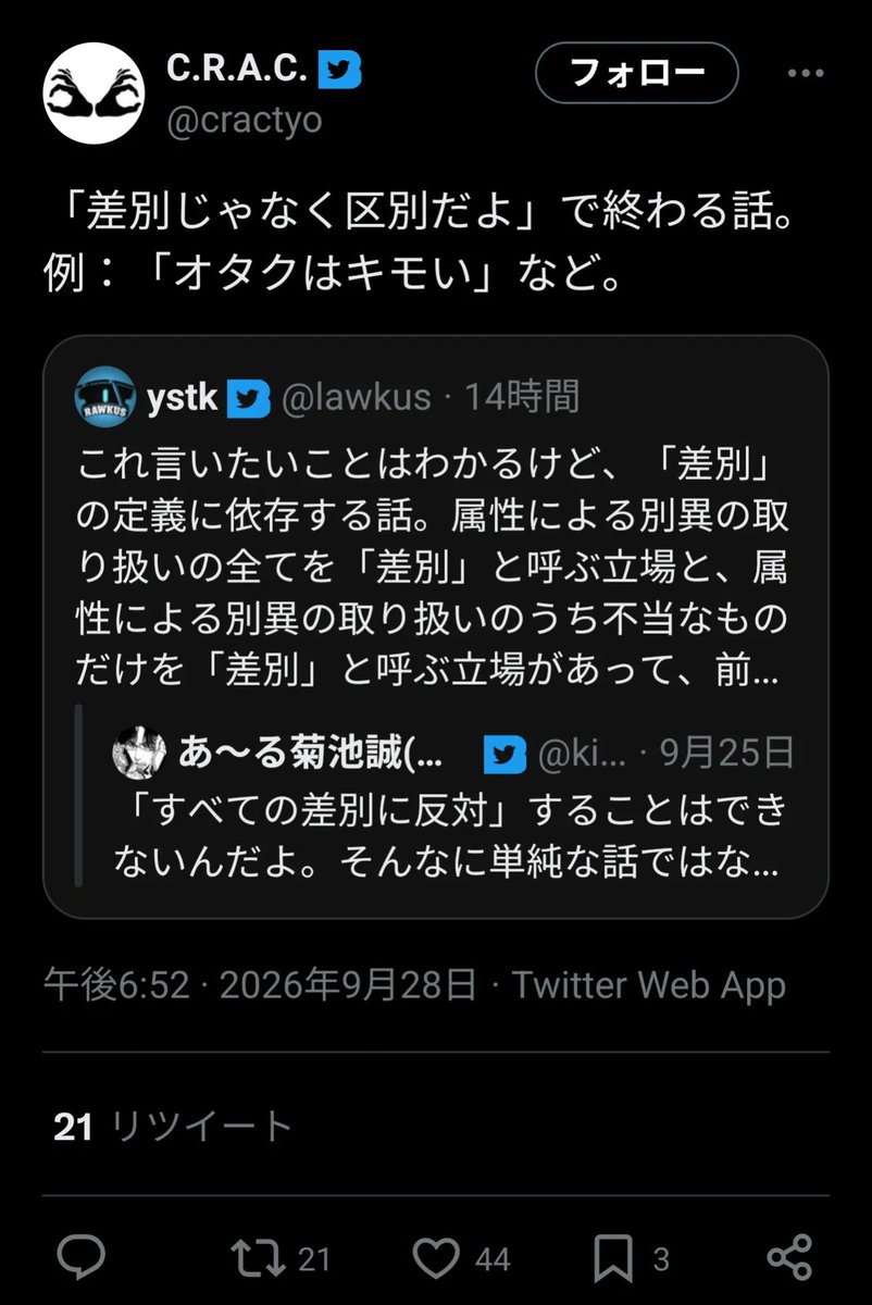 SFumoto's tweet photo. 元々「差別ではなく区別」というロジックは外国人問題などで度々使われており、しばき隊や極左系の人たちは、それを「差別の正当化だ」と批判していました。SNSにも当時の発言は残っていることと思います。

ところが今度は、自分たちが気に入らない相手「オタクは中傷してもいい存在」としてカテゴライズし「これは差別ではなく区別だ」と、まったく同じロジックで排除しようとしています。

つまり、過去の彼ら自身の主張に従えば、これは「差別」であり「しばき隊は差別主義者である」ということを、自分たちの発言と論理によって自ら認めていることになります。

自分たちが過去に何を言っていたのかすっかり忘れ、自分たちで自分たちを差別主義者認定してしまう、この絶妙なバカっぽさが実にしばき隊らしくてほっこりしますね。