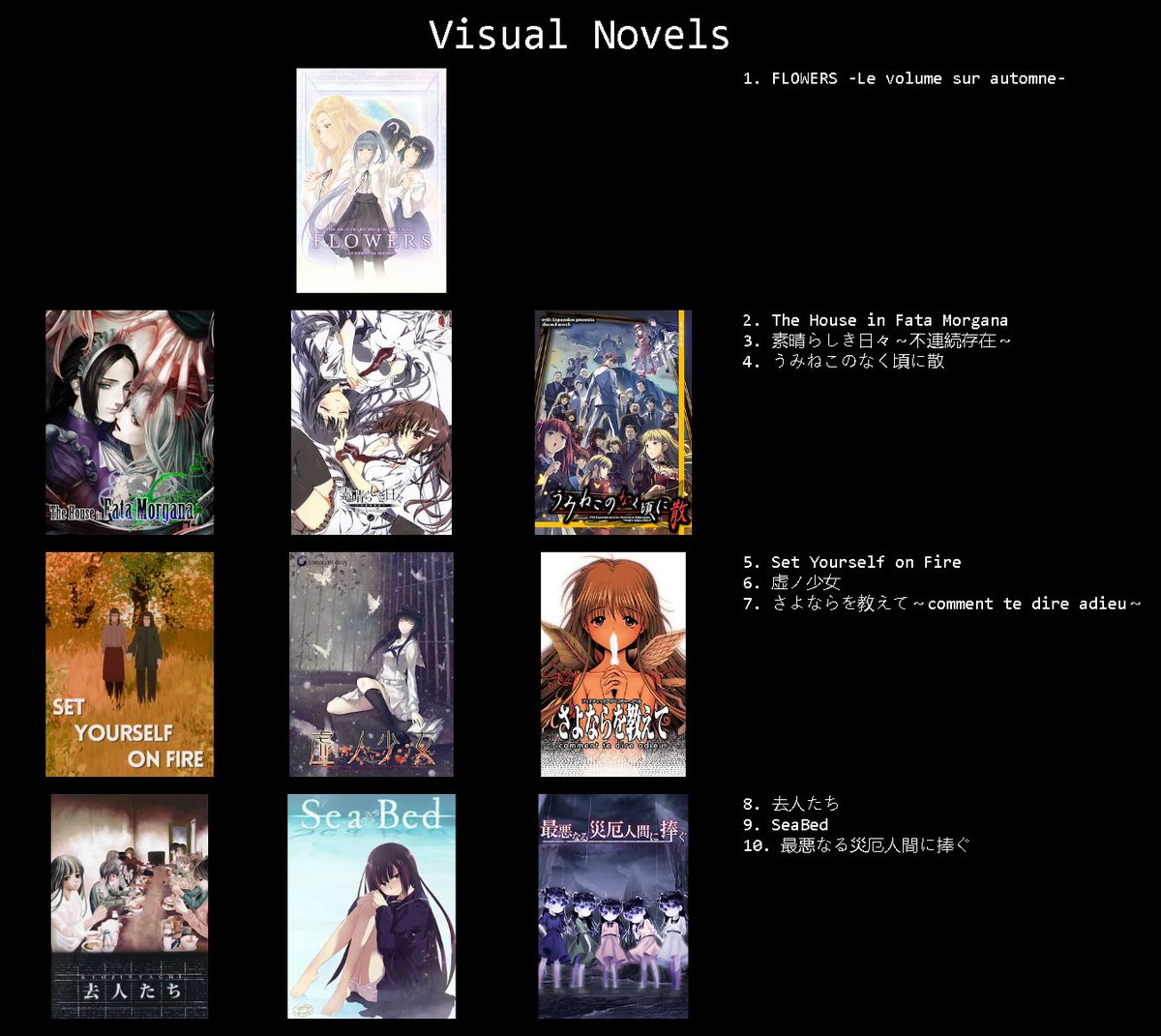 transjeanracine's tweet photo. These are my 10 favorite Visual Novels please recommend me Visual Novels to read. https://t.co/c0l6c1IqgU